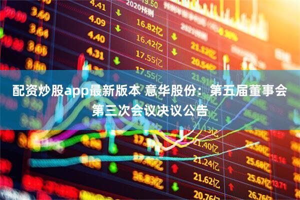 配资炒股app最新版本 意华股份：第五届董事会第三次会议决议公告